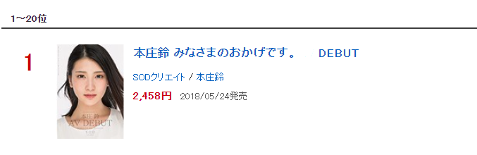 本庄铃(本庄鈴)经典作品车牌号及封面简介 的第7张图片